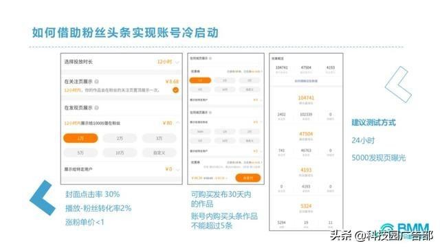 快手账号实战运营指导手册